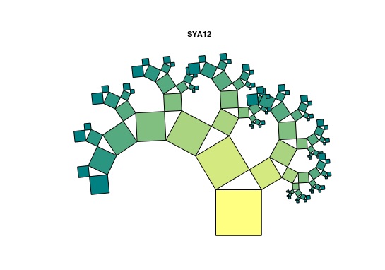 피타고라스-나무.jpg